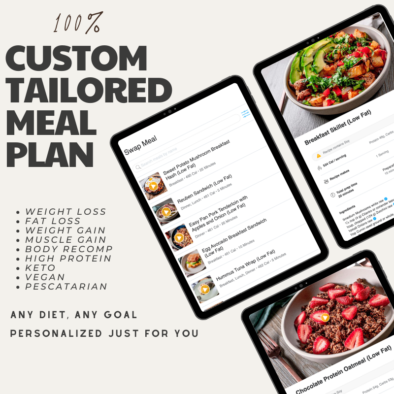 Discounted personalized meal plans