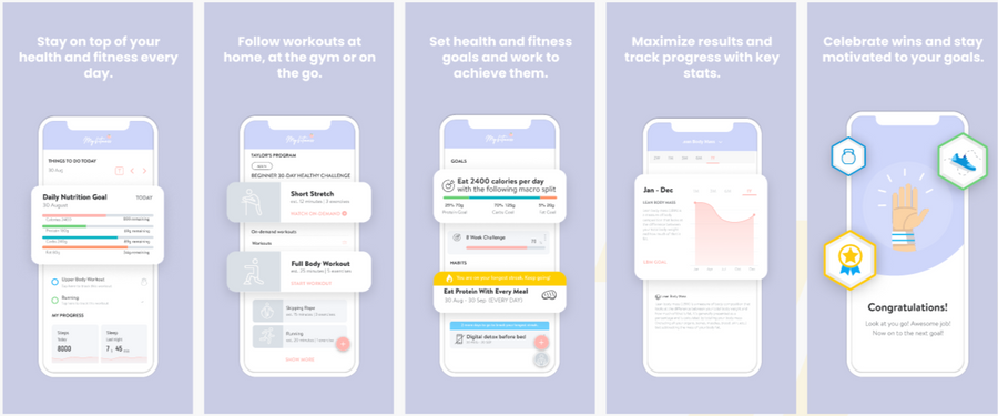 Workout Guides, Personal Training, Workout Bands, Body Transformation